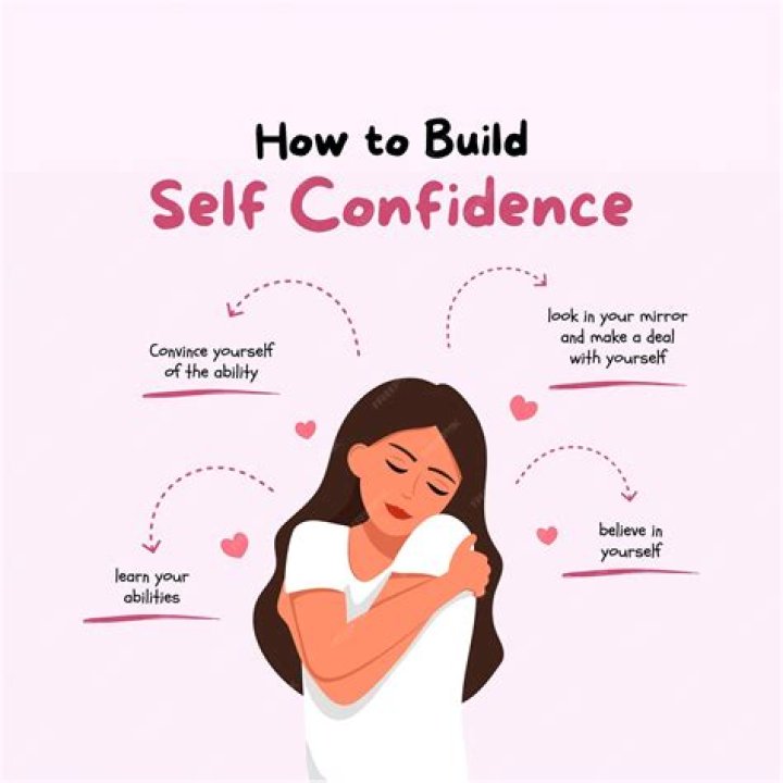 What is self cancellation?
