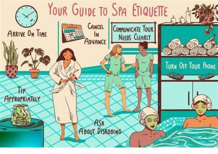 What is spa etiquette?