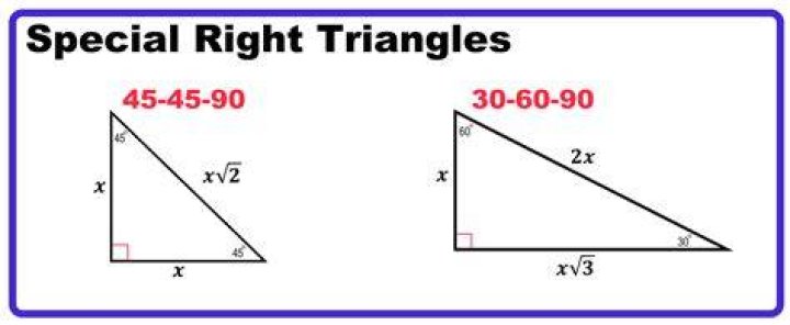 What is special number in math?