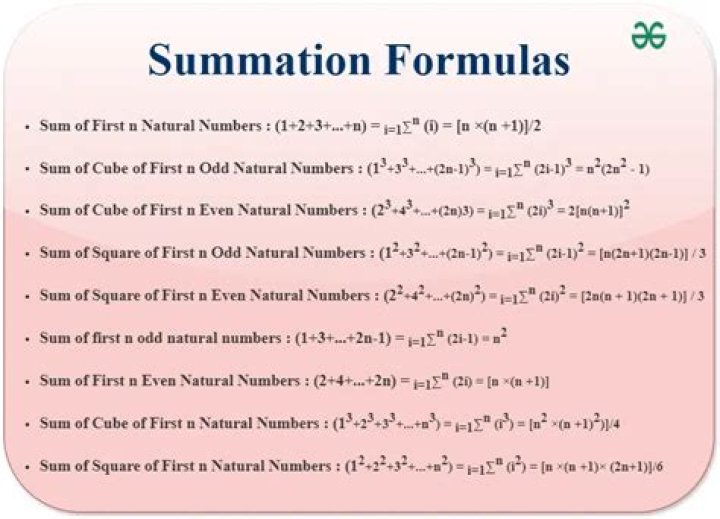 What is summation of N square?