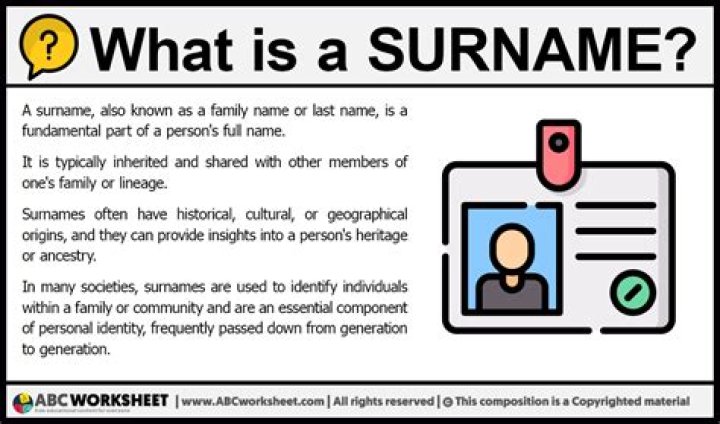 What is surname with example?