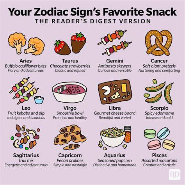 What is Taurus favorite food?