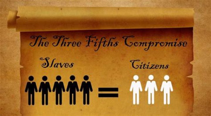 What is the 3/5 clause of Constitution?