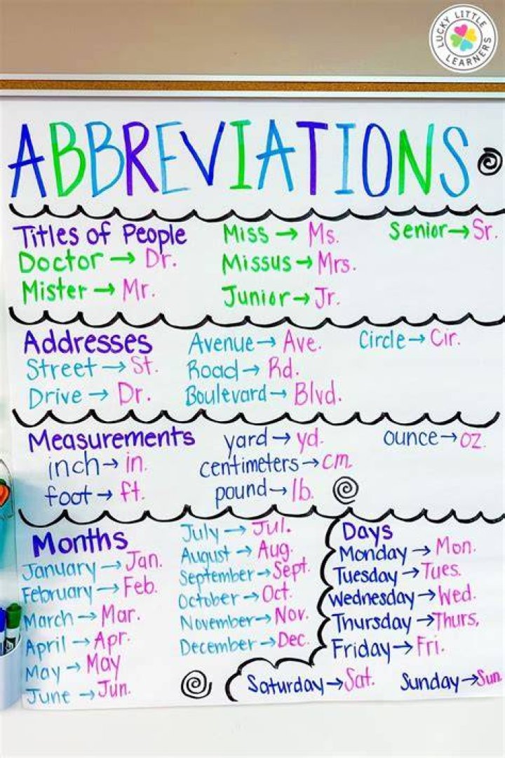 What is the abbreviation of little?