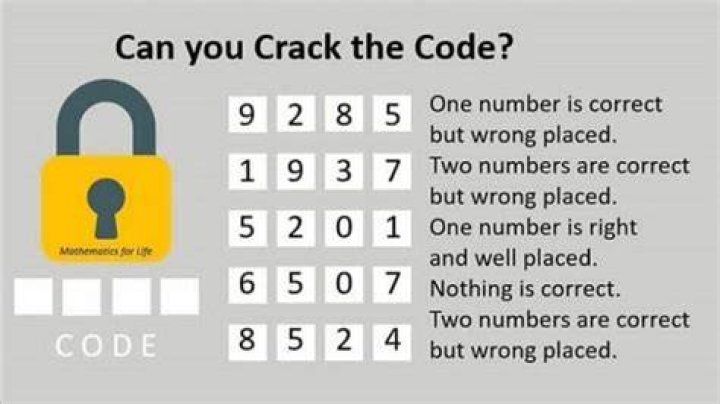 What is the answer of the puzzle crack the code?
