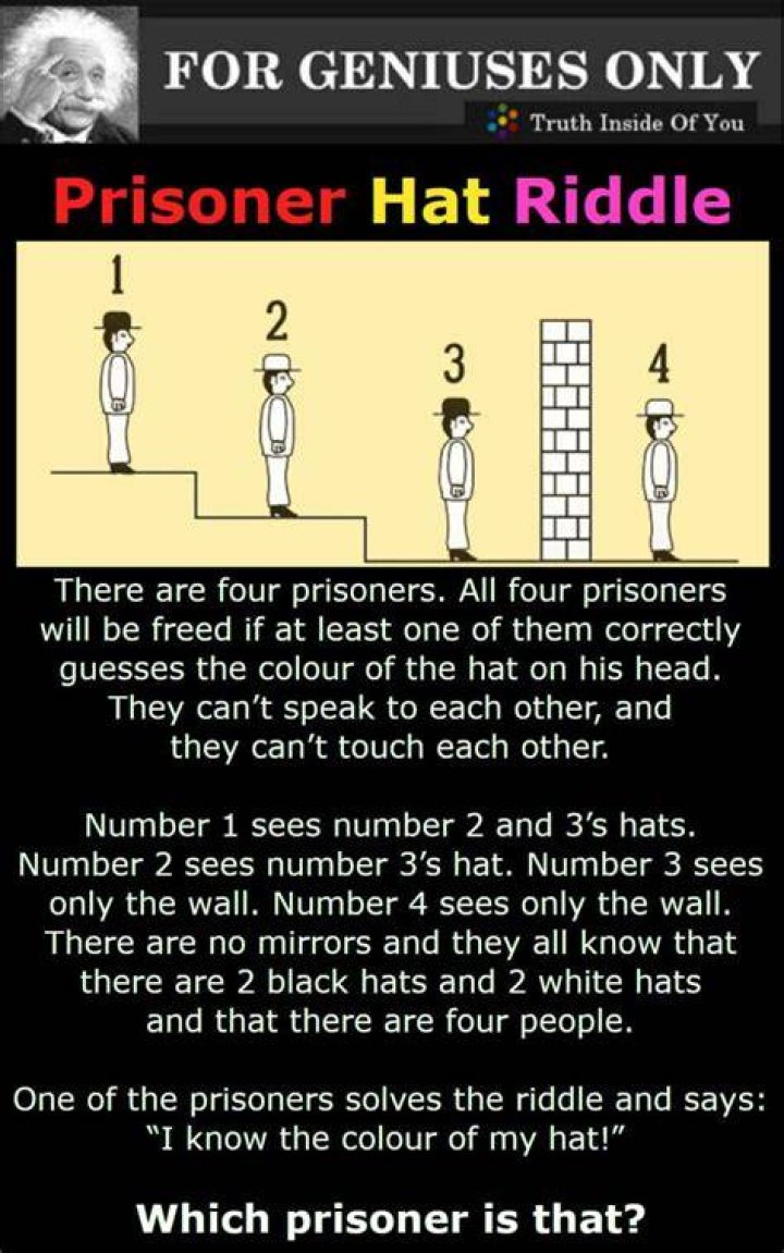 What is the answer to the prisoner hat riddle?