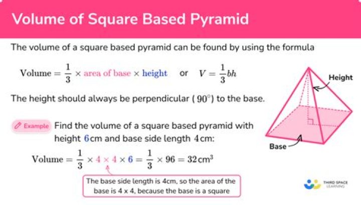 What is the base of a square number?