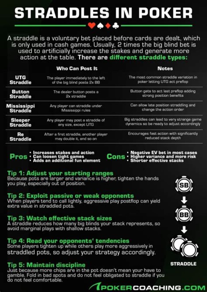 What is the benefit of a straddle in poker?