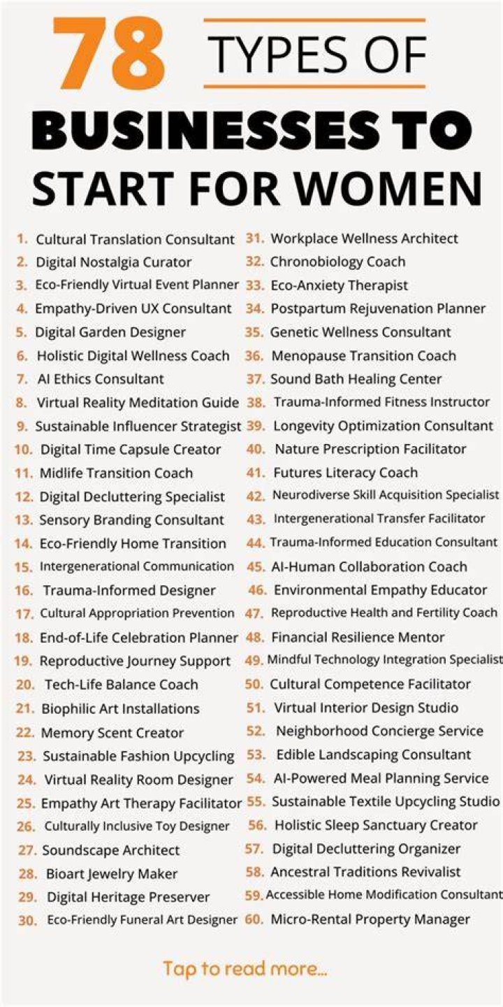 What is the best business for a woman to start?
