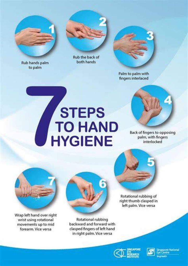 What is the best hand hygiene action?