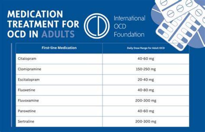 What is the best medication for OCD?