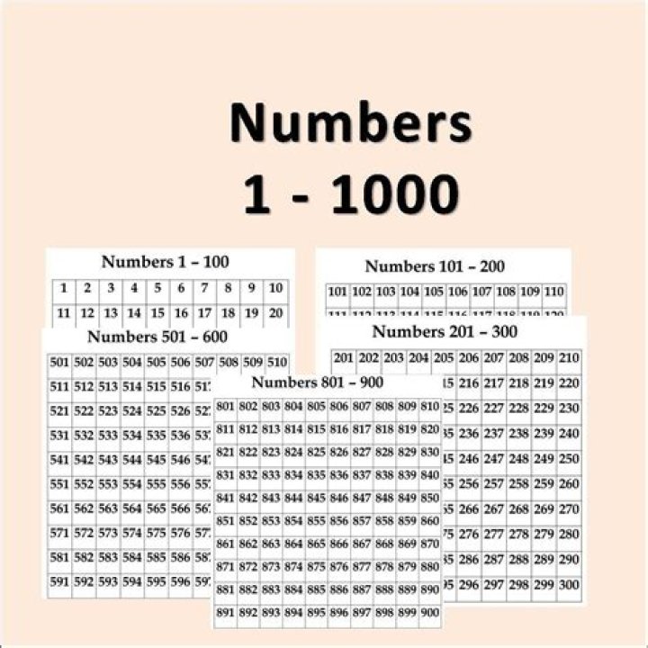 What is the best number to pick between 1 and 100?
