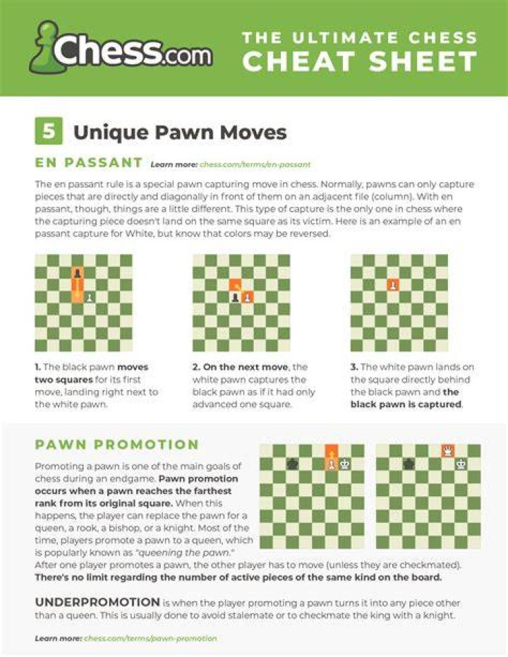 What is the best pawn promotion in chess?