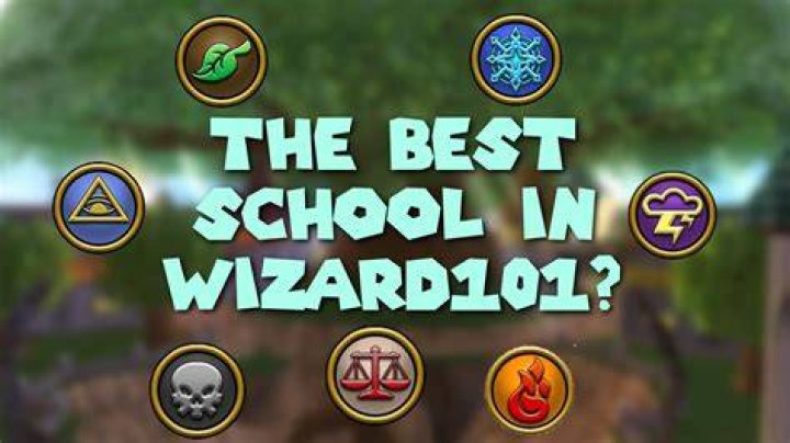 What is the best school wizard 101?