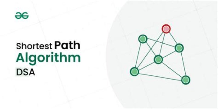 What is the best shortest path algorithm?