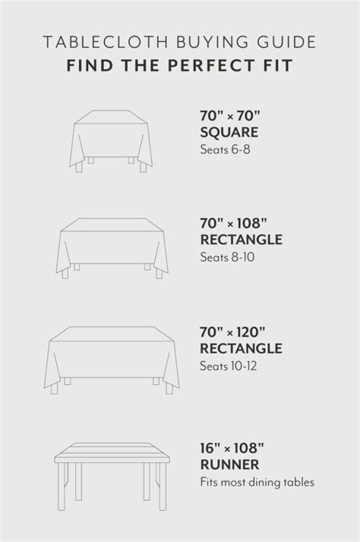 What is the best table cloth?