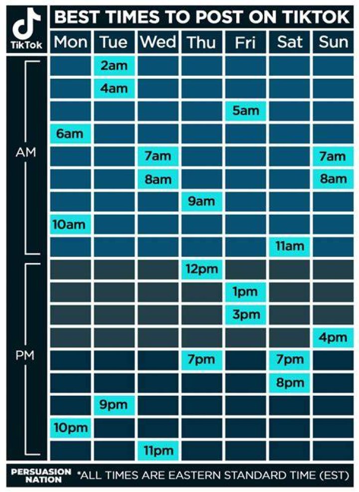 What is the best time to post on TikTok?