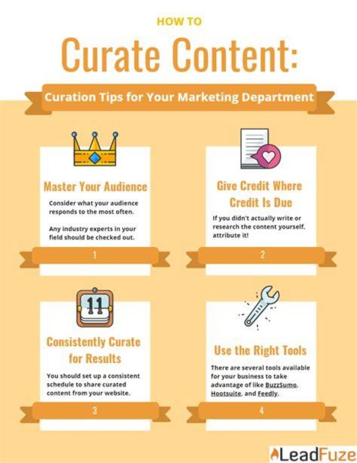 What is the best way to curate content?