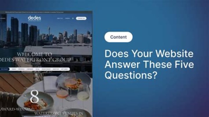 What is the best website to Ask questions?