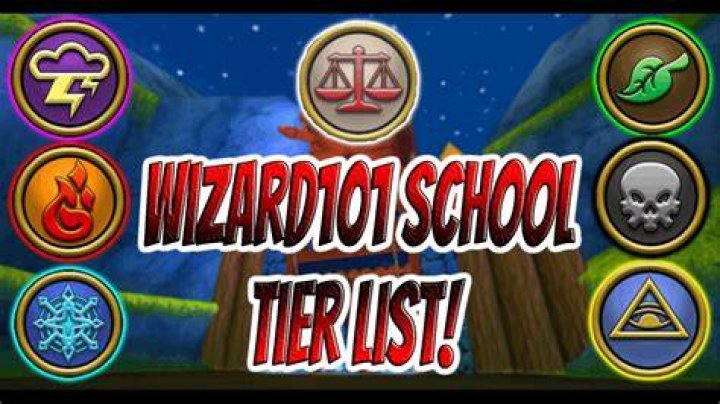 What is the best Wizard 101 school?