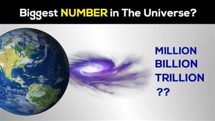 What is the biggest number in the universe?