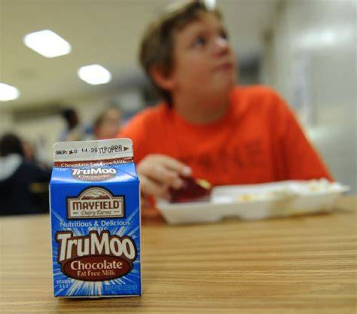 What is the Chocolate Challenge?