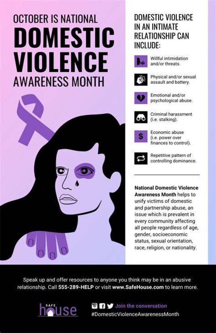What is the Colour of domestic violence awareness?