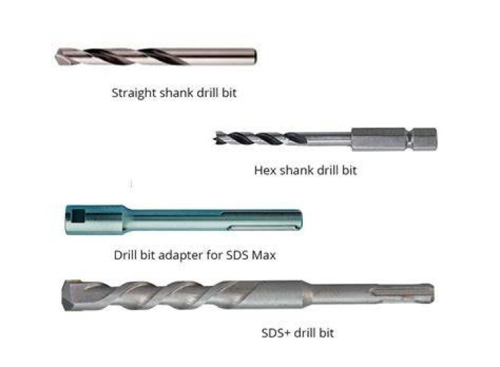 What is the difference between a concrete drill bit and a masonry drill bit?