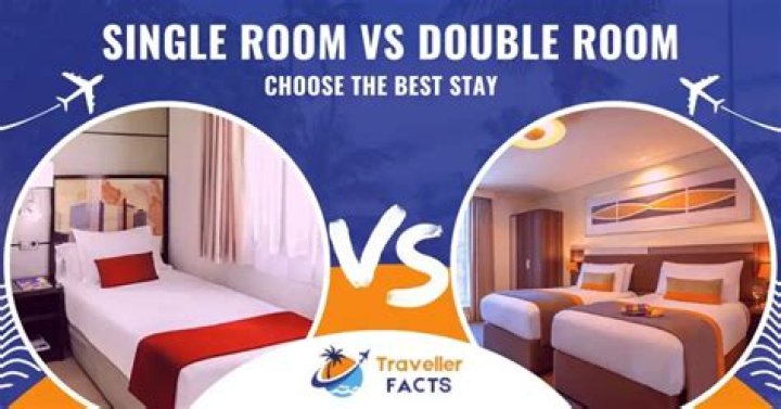 What is the difference between a standard room and a double room?