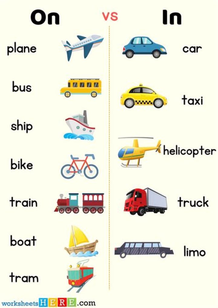 What is the difference between in and out?