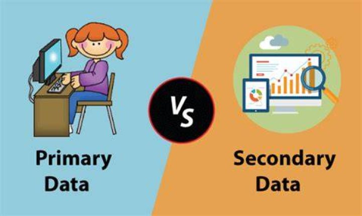 What is the difference between primary and secondary data in marketing research?