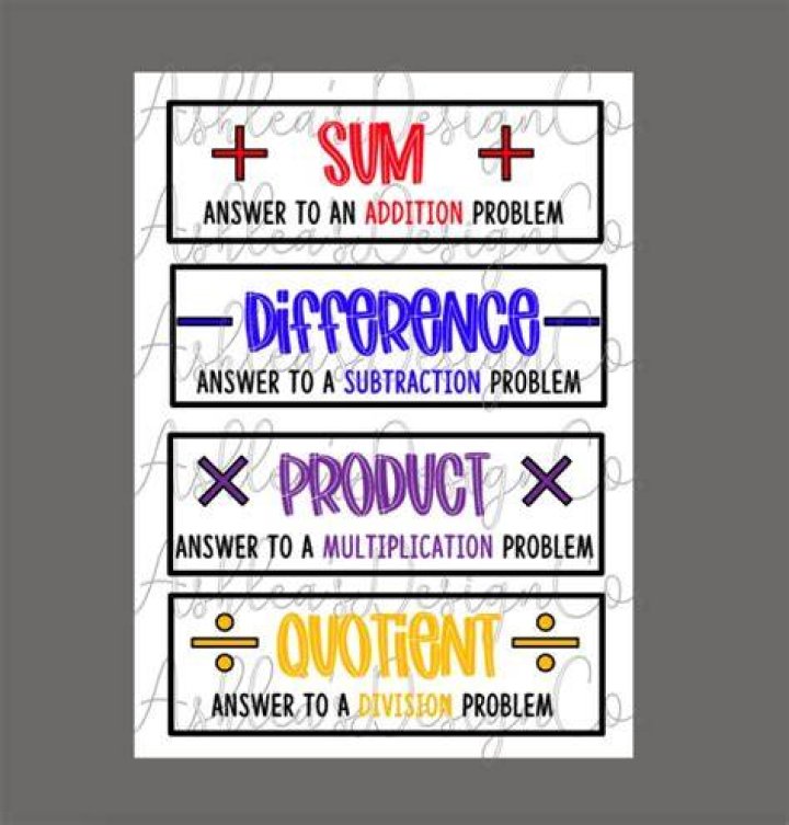 What is the difference between sum and difference?