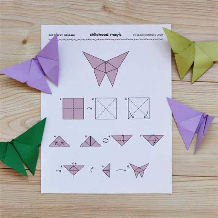 What is the English word of origami?