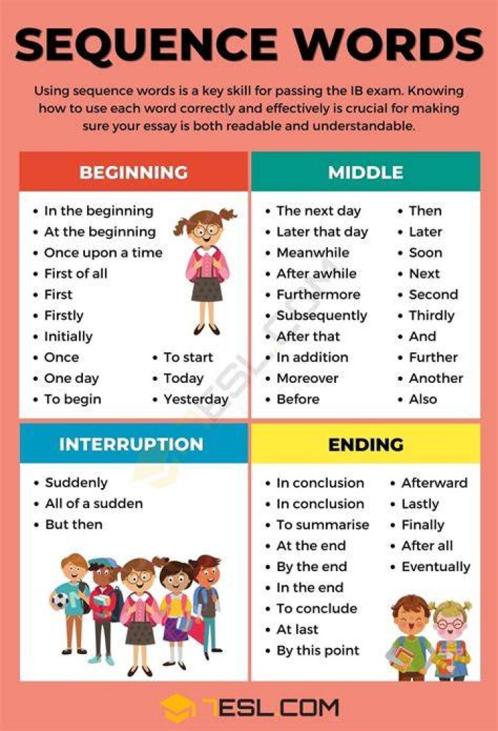What is the example of sequence in English?