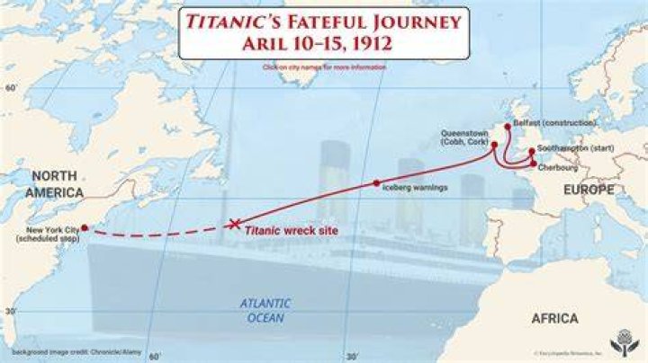 What is the famous line from Titanic?