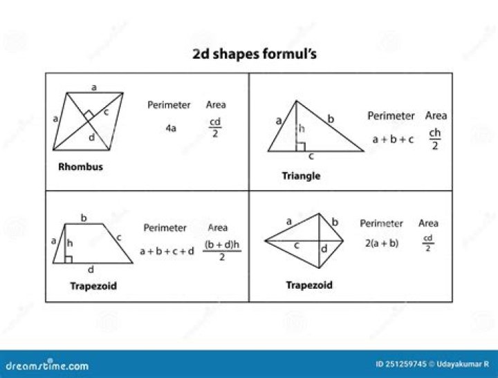 What is the formula for a square triangle?