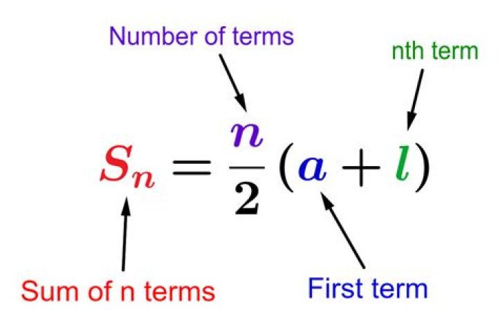 What is the formula to find a sequence?