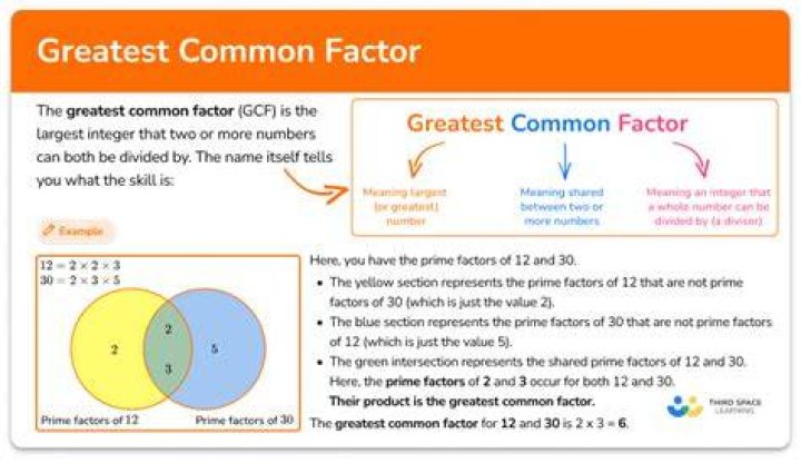 What is the greatest common factor of 75 and 34?
