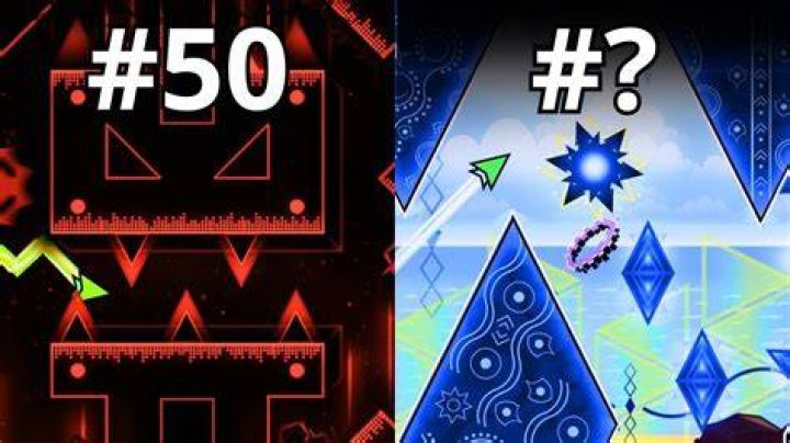 What is the hardest geometry?