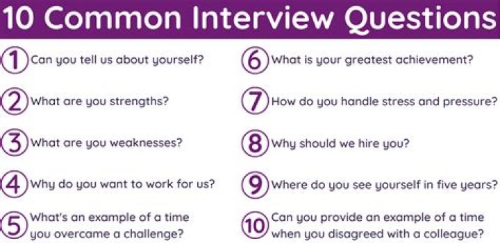 What is the hardest thing you ever had to do interview question?