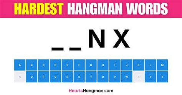 What is the hardest word in hangman?