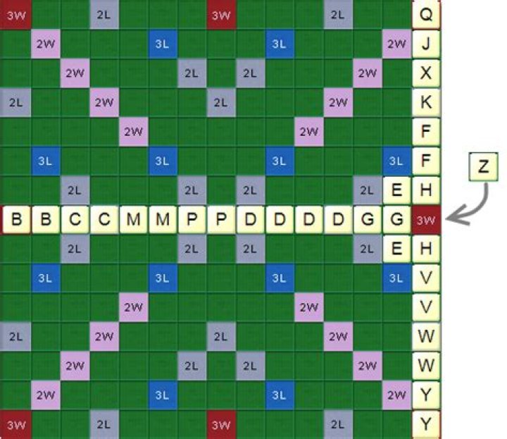 What is the highest possible score you can get in Scrabble?