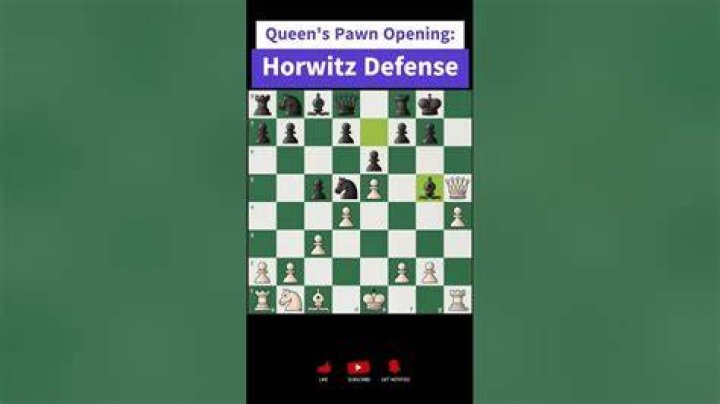 What is the Horwitz defense in chess?