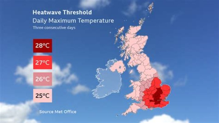 What is the hottest Ireland has ever been?