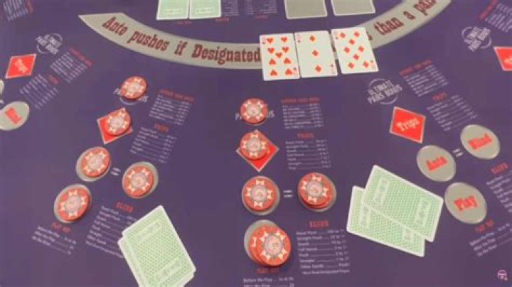 What is the house advantage in Ultimate Texas Holdem?