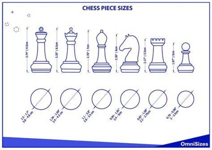 What is the ideal size for a chess board?
