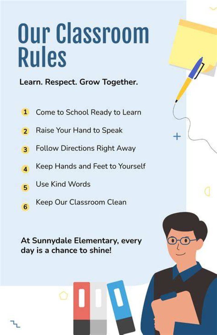 What is the importance of these rules to students learning?