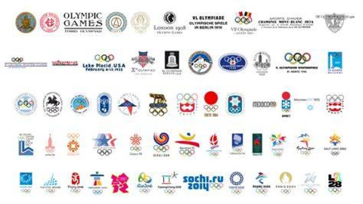 What is the logo of the Olympic Games?