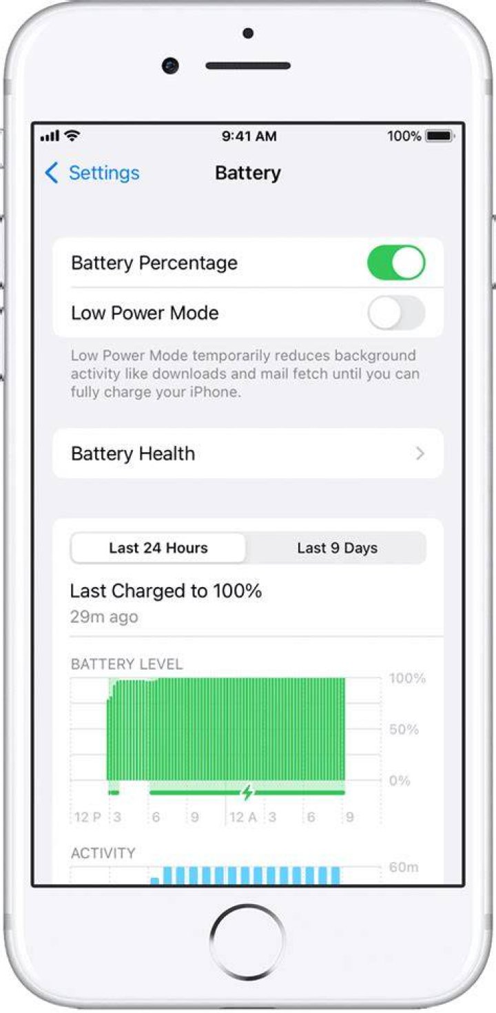 What is the lowest battery health in iPhone?