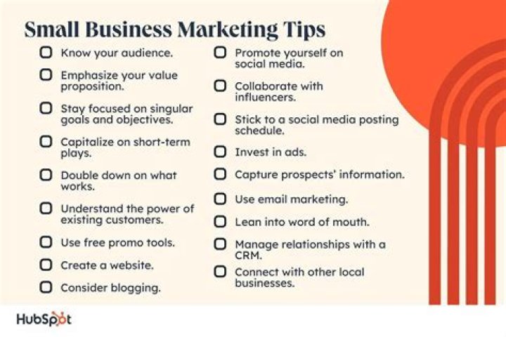 What is the marketing strategy for small business?